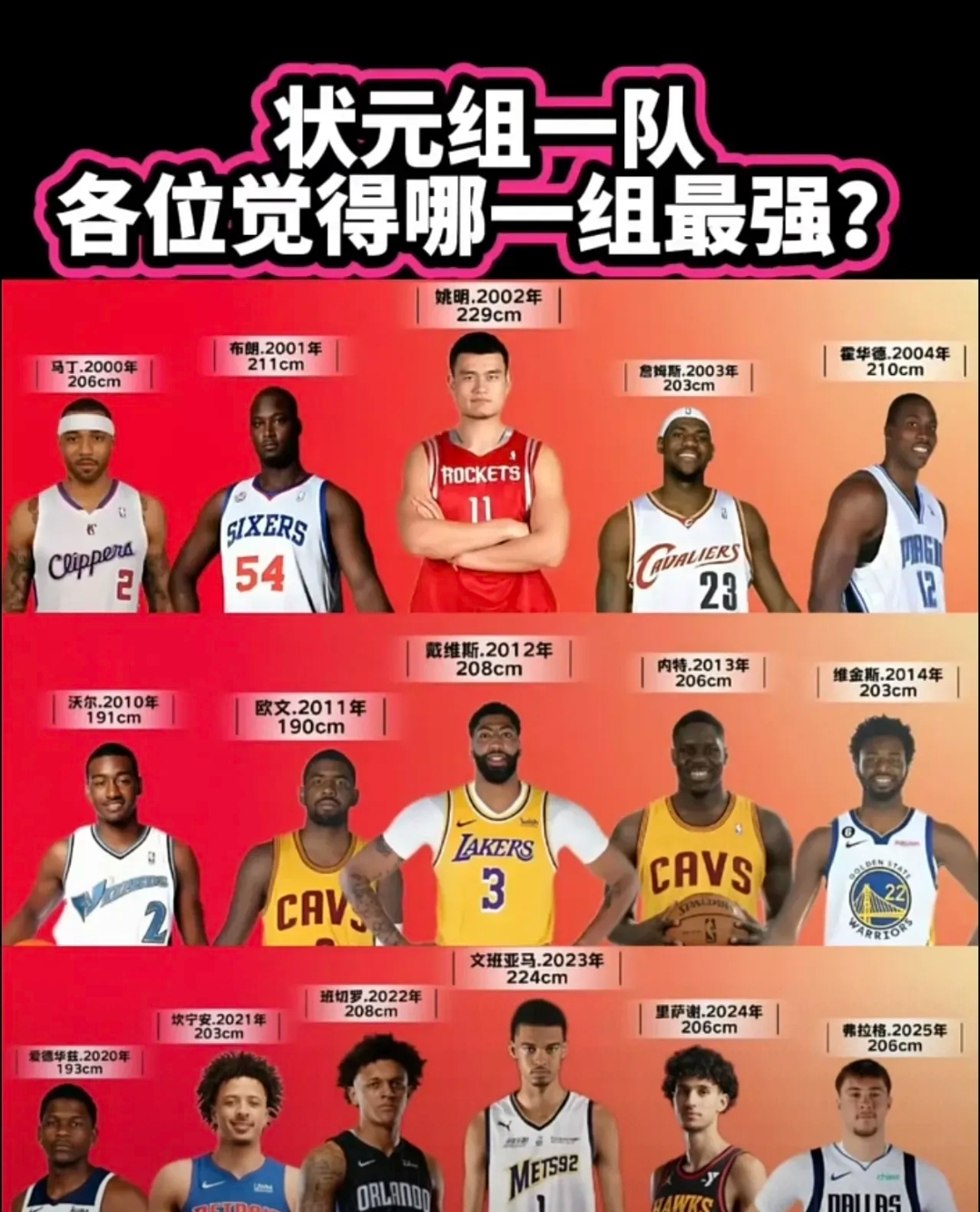 NBA总决赛倒计时，马德里竞技集结日遗憾出局，细节引发关注，球迷炸锅，阵容厚度经受考验的简单介绍-kaiyun sports